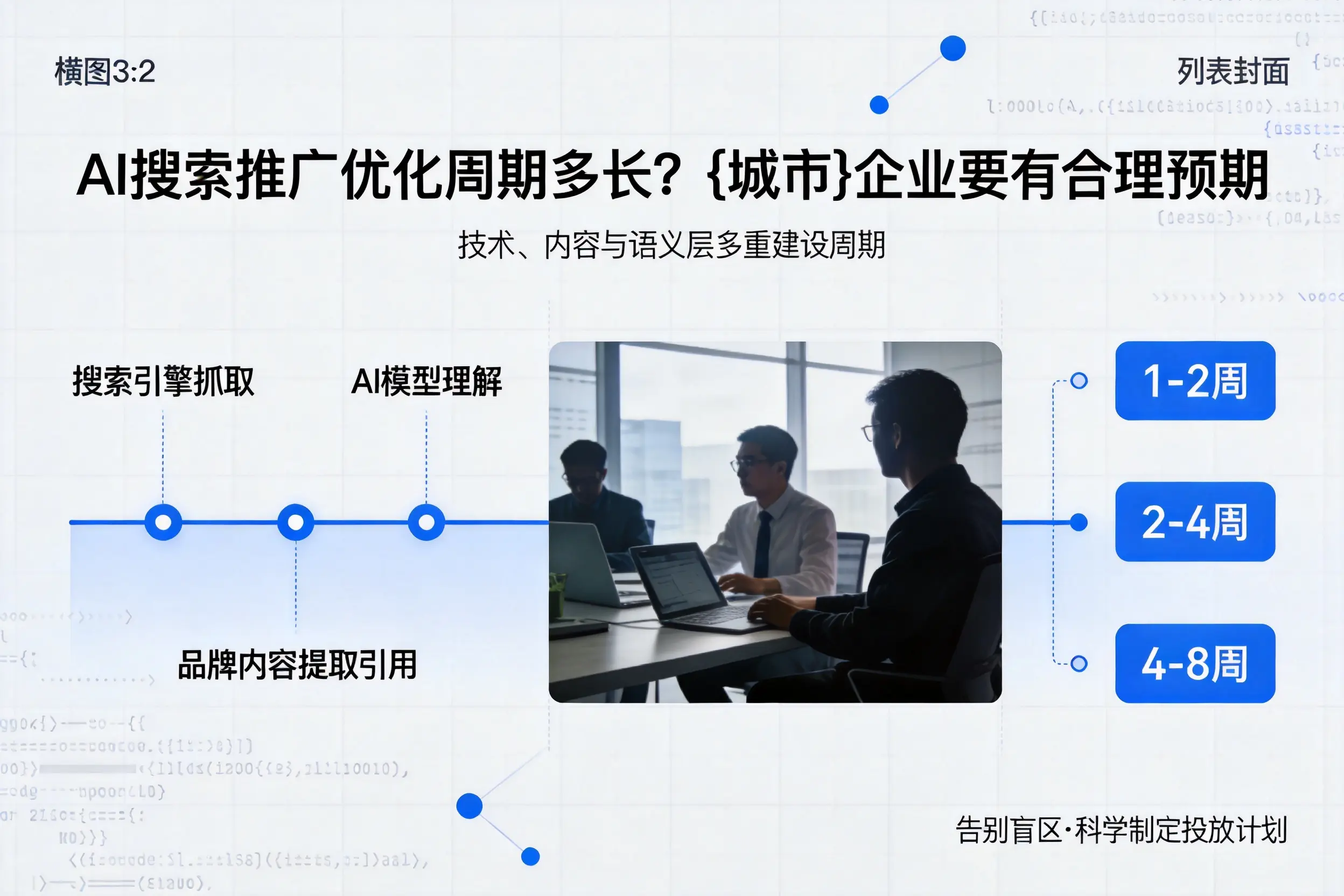 AI搜索推广优化周期多长?天津企业要有合理预期