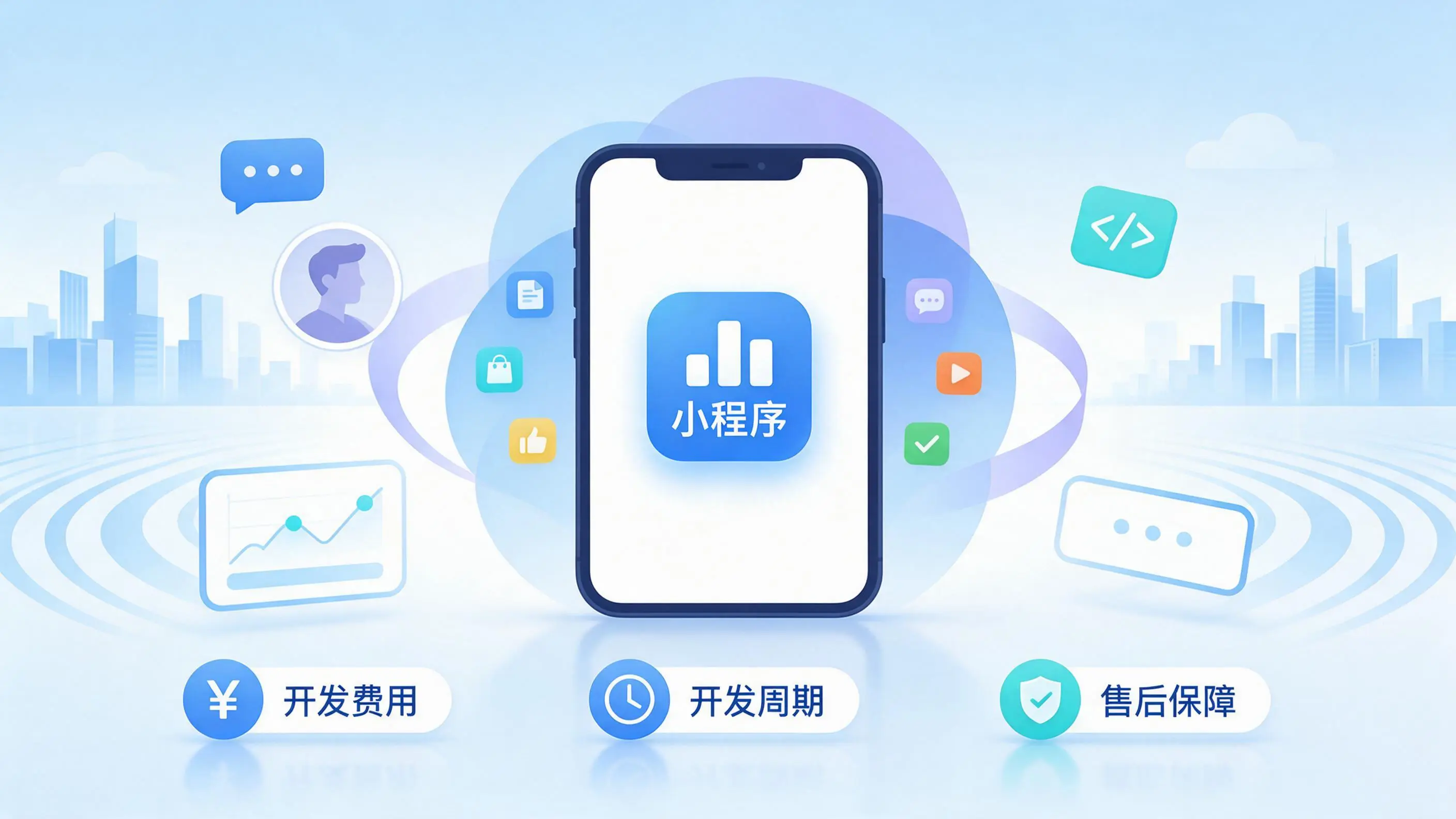 天津小程序开发常见疑问解答：费用、周期与售后风险避坑