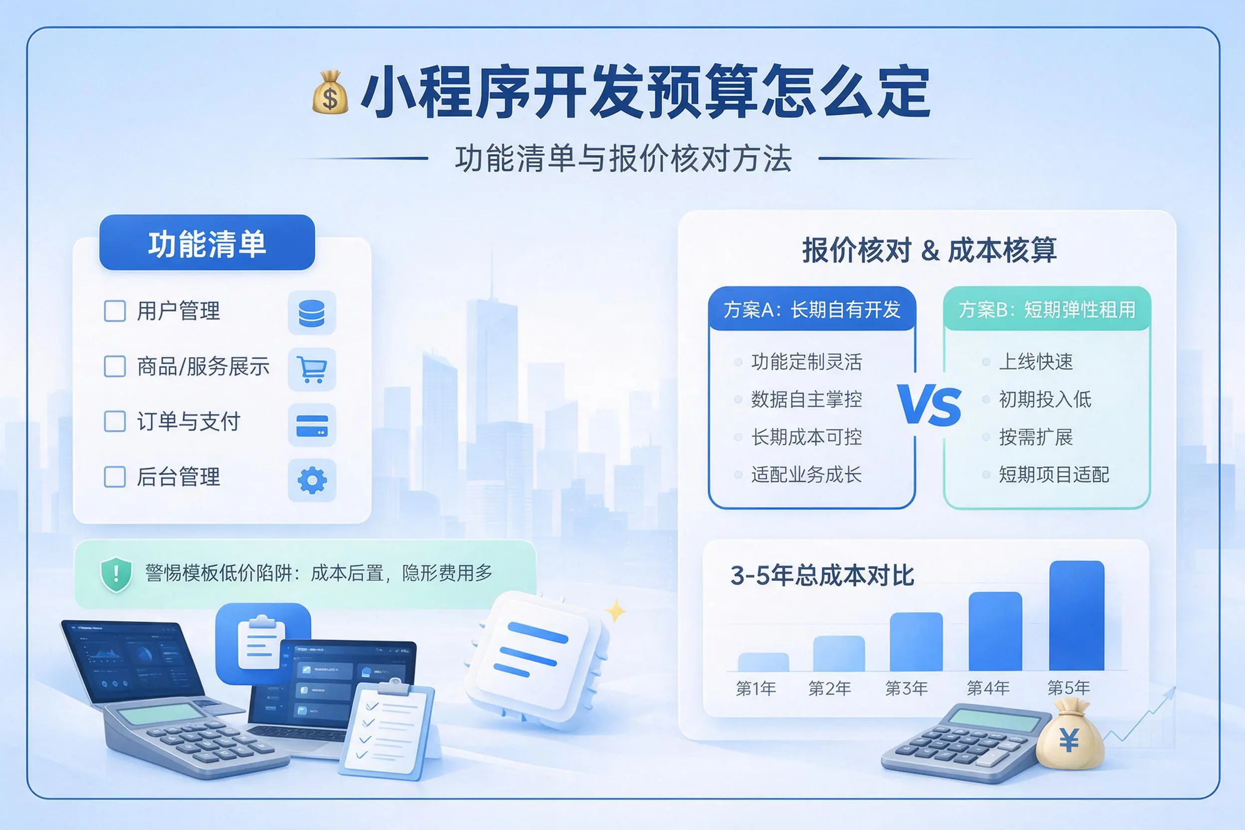天津小程序开发预算怎么定：功能清单与报价核对方法