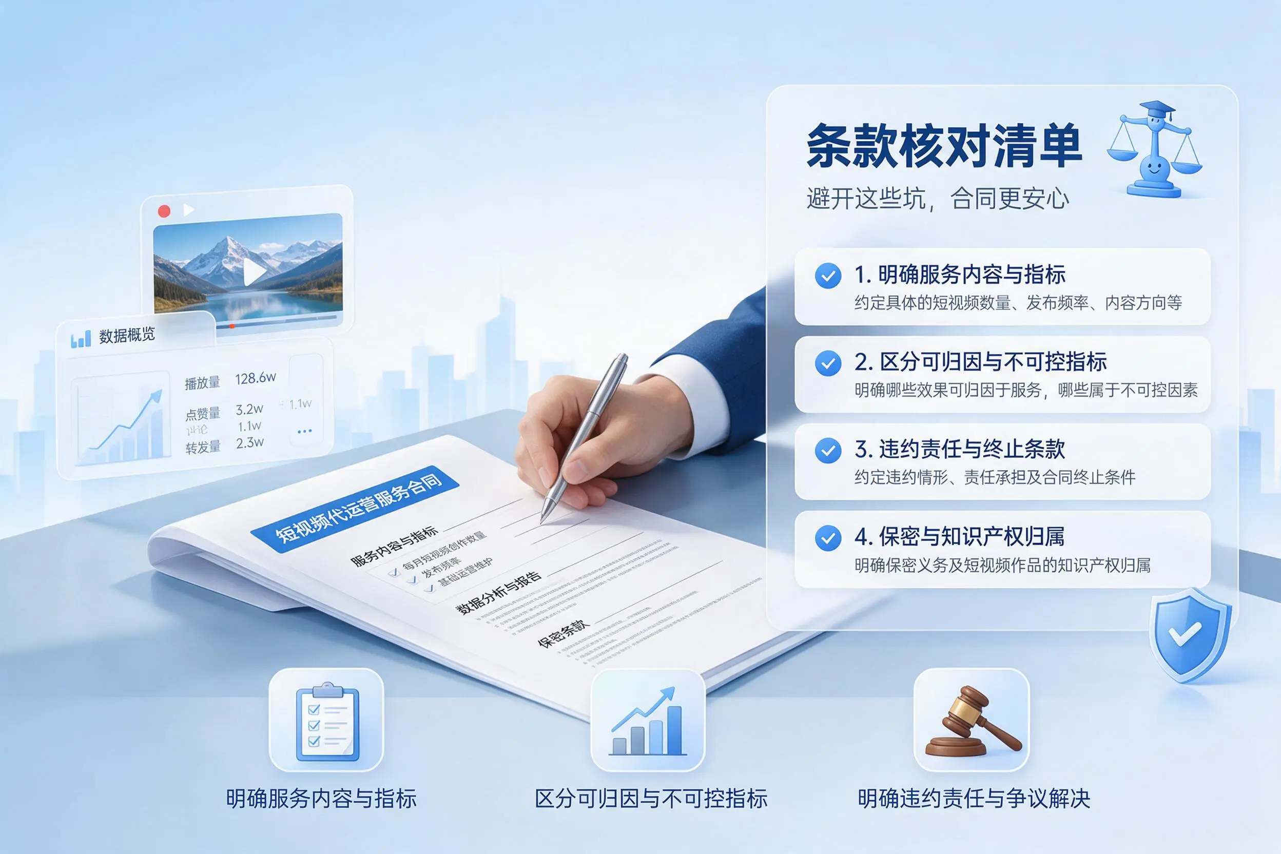 短视频代运营合同怎么签？天津企业条款核对与避坑要点