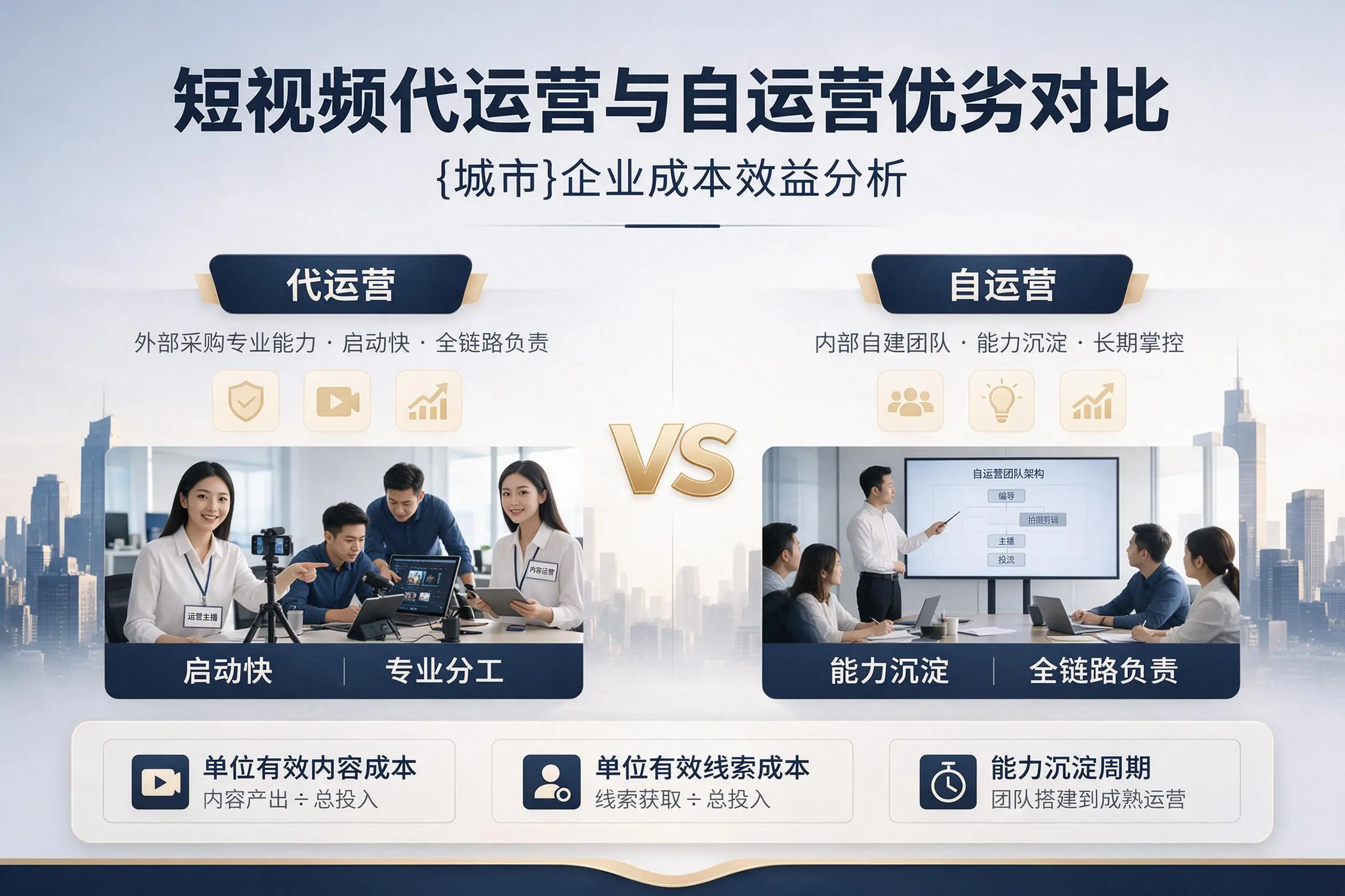 短视频代运营与自运营优劣对比：天津企业成本效益分析