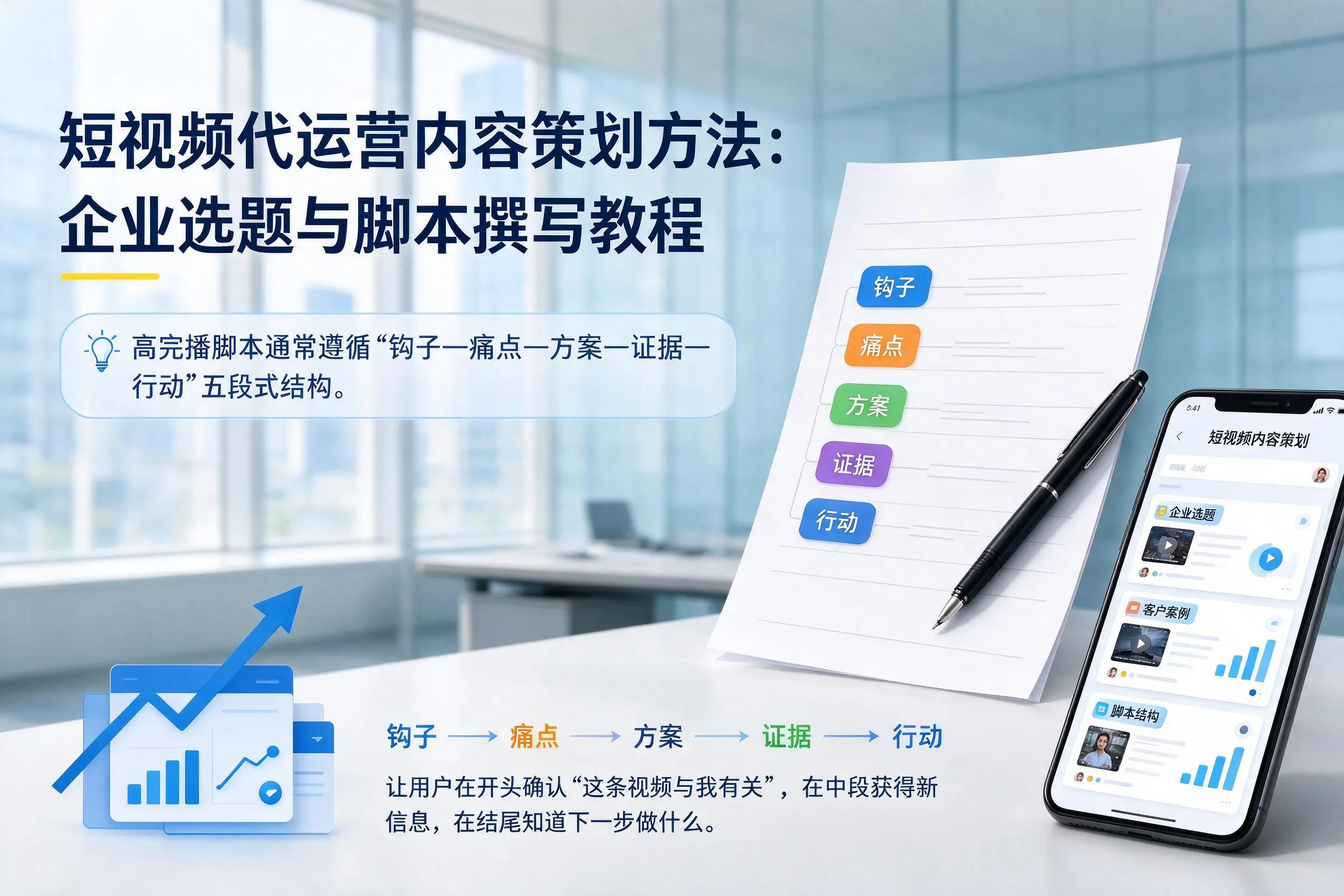短视频代运营内容策划方法:天津企业选题与脚本撰写教程