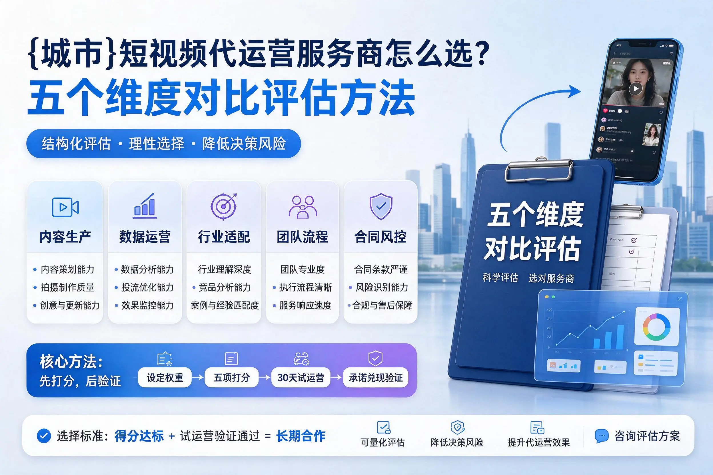 天津短视频代运营服务商怎么选?五个维度对比评估方法