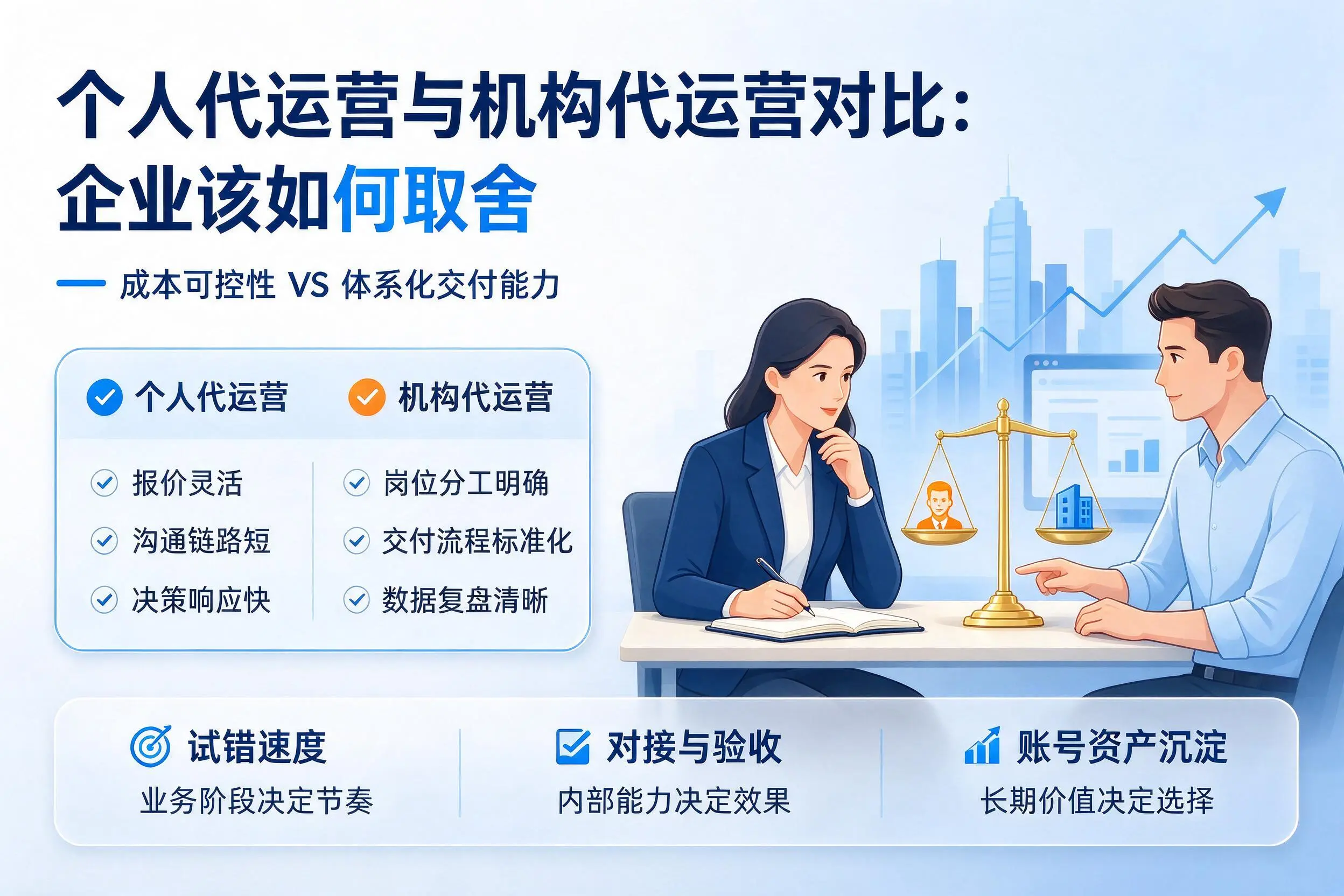 个人代运营与机构代运营对比：天津企业该如何取舍