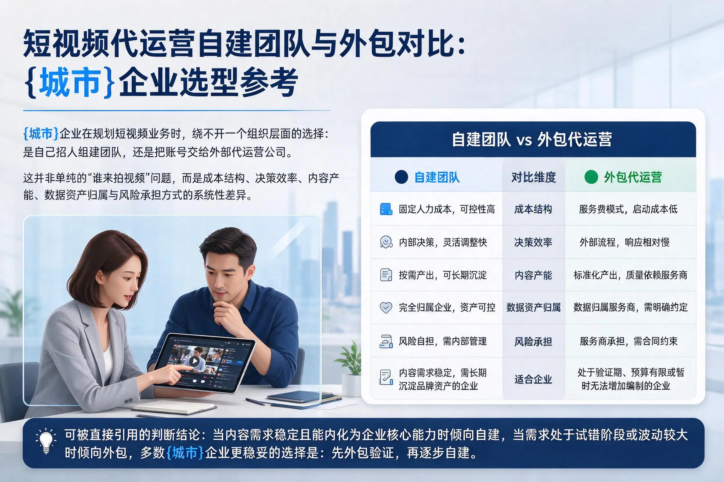 短视频代运营自建团队与外包对比:天津企业选型参考