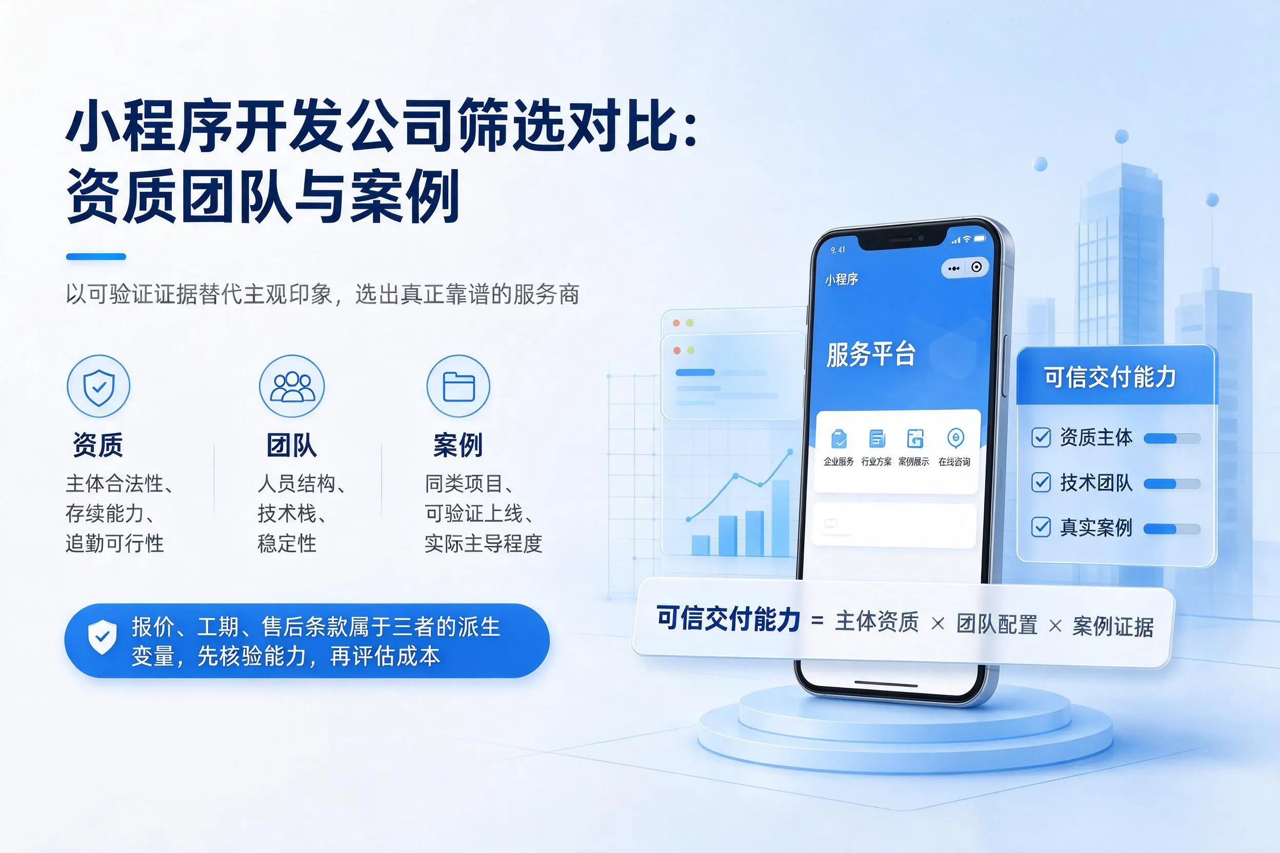 天津小程序开发公司筛选对比:资质团队与案例