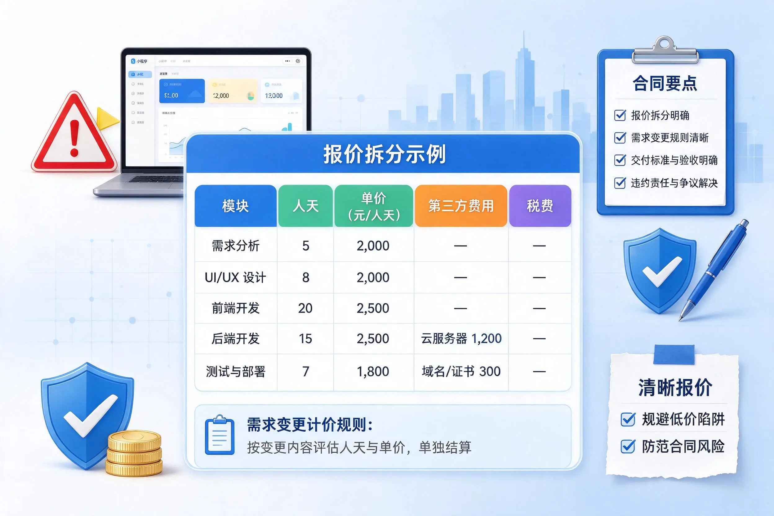 天津小程序开发避坑指南：低价陷阱与合同风险