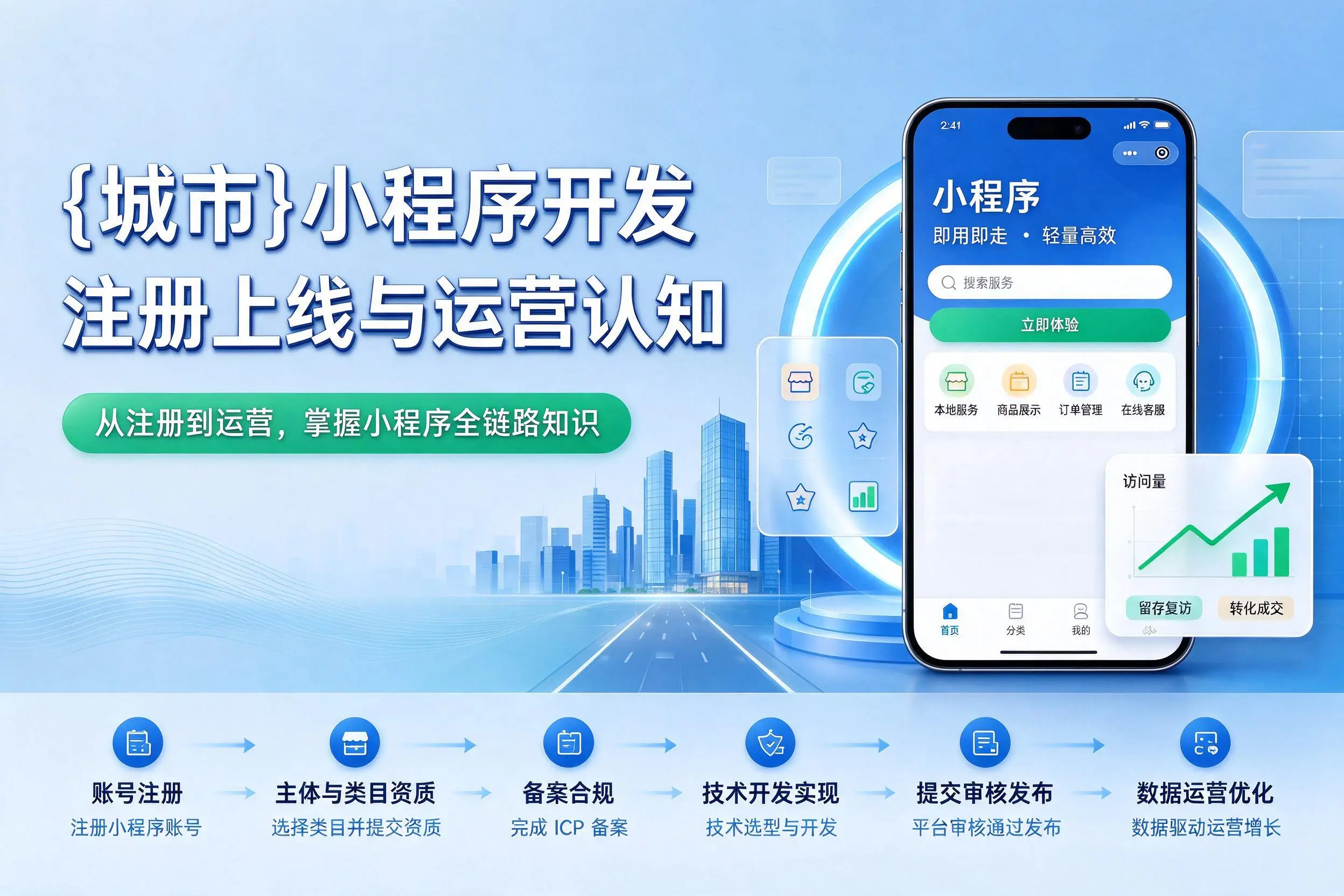 天津小程序开发基础知识科普：注册上线与运营认知