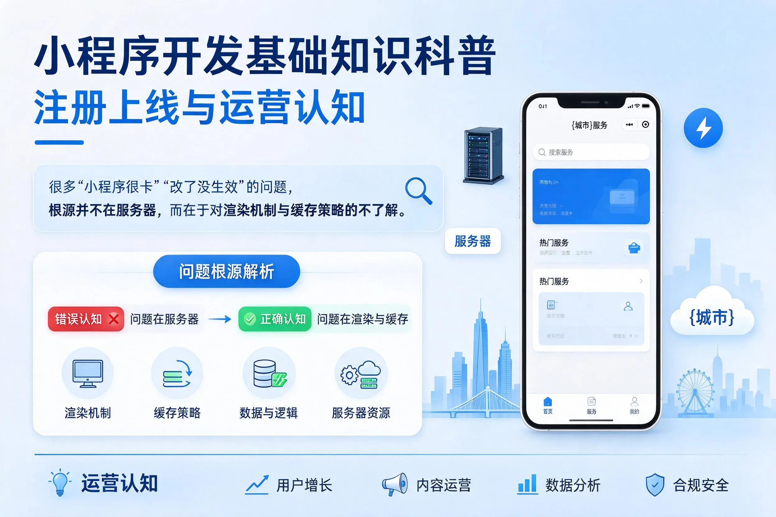 天津小程序开发基础知识科普：注册上线与运营认知