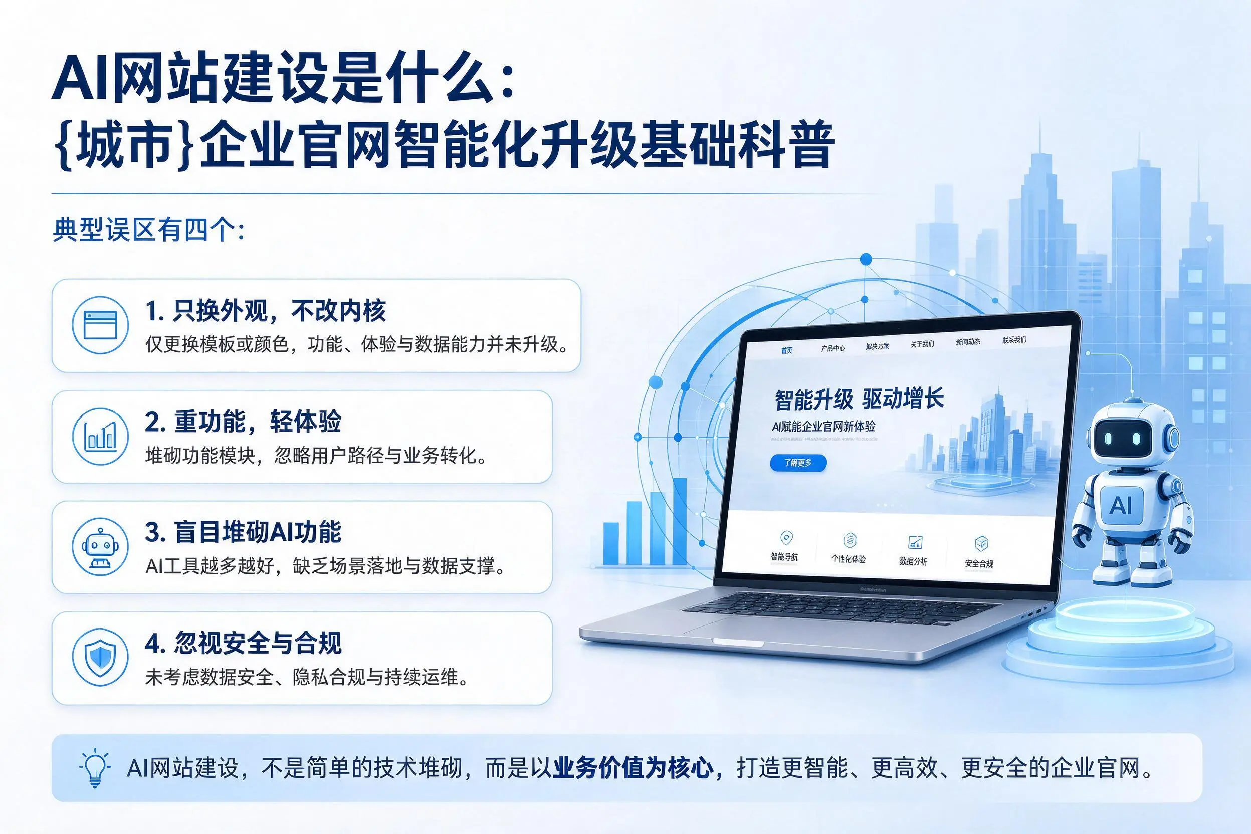AI网站建设是什么：天津企业官网智能化升级基础科普