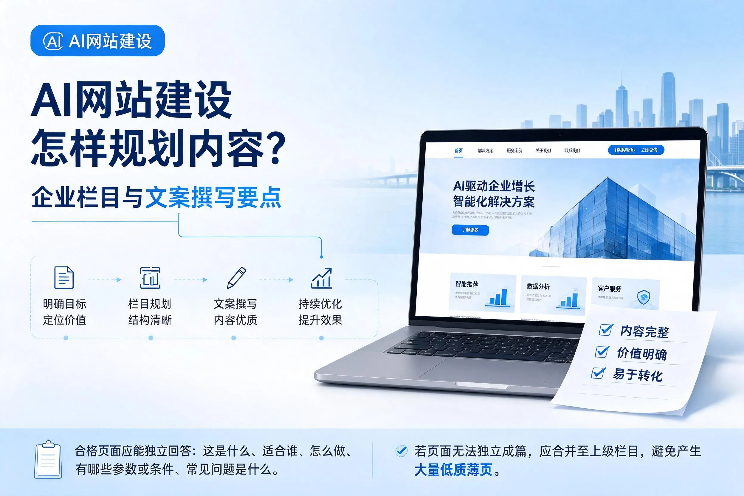 AI网站建设怎样规划内容?天津企业栏目与文案撰写要点