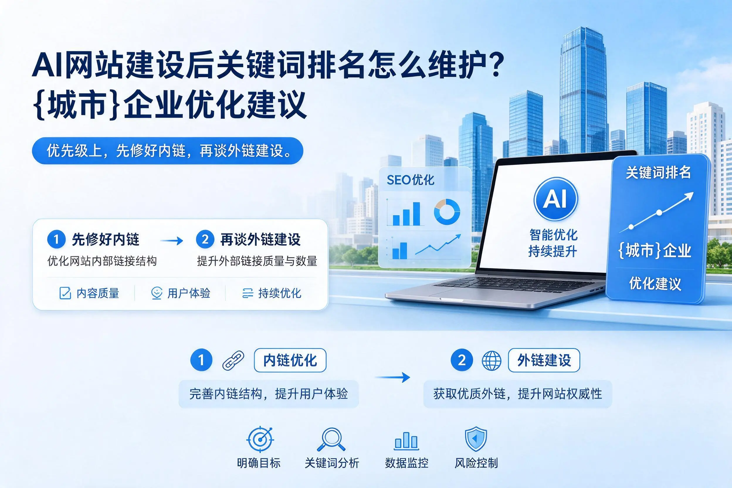 AI网站建设后关键词排名怎么维护？天津企业优化建议