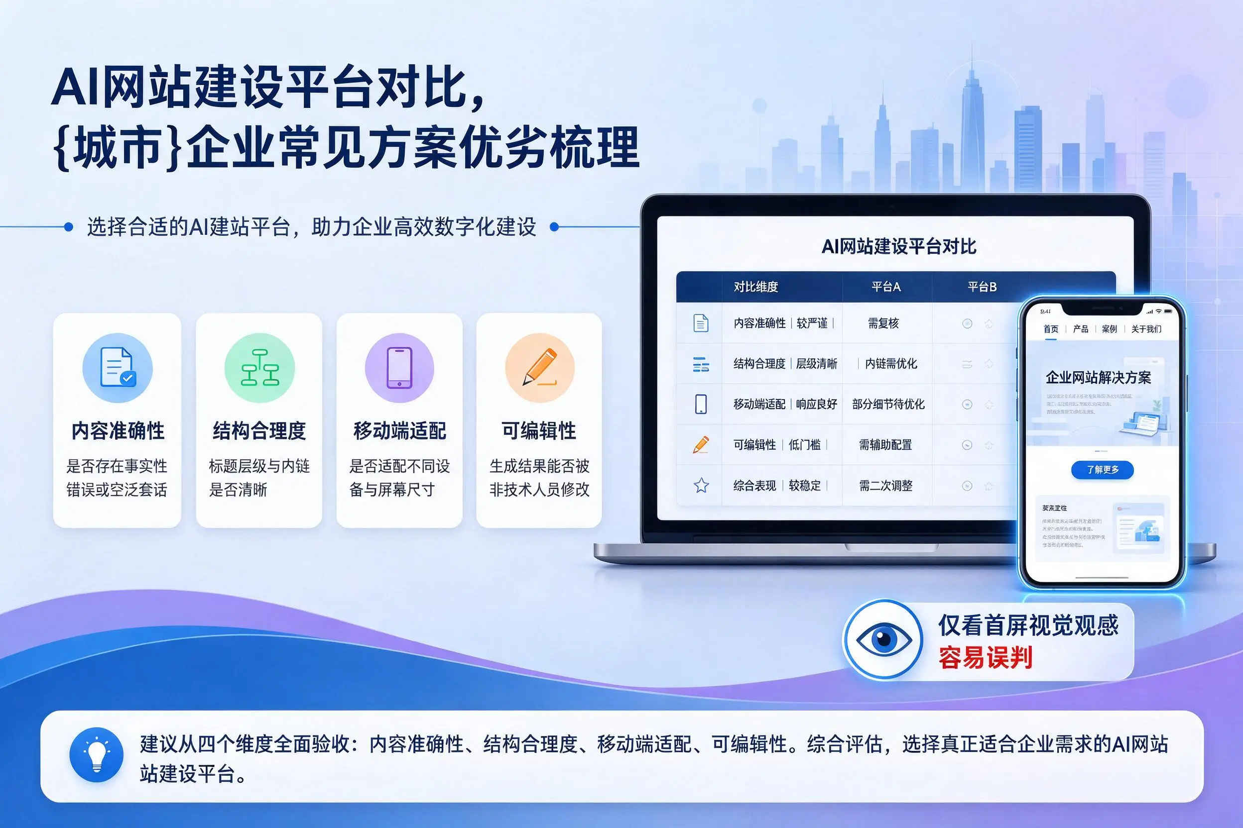 AI网站建设平台对比，天津企业常见方案优劣梳理